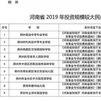 每校獎勵20萬！河南134所民辦學校獲財政獎勵