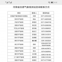 愛好氣象的你看過來！河南省氣象局招募志愿氣象觀測站