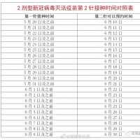 快去打第二針！鄭州疾控發(fā)布提醒：7月1日以后將不再集中接種第二劑次疫苗