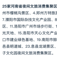 年底前完成！第二批河南省夜間文旅消費(fèi)集聚區(qū)等評選工作啟動