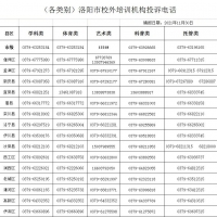 終止辦學(xué)！洛陽、南陽235家校外培訓(xùn)機(jī)構(gòu)被注銷