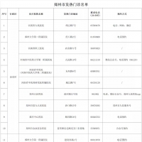 發(fā)熱、咳嗽去哪看？鄭州61家發(fā)熱門診名單公布