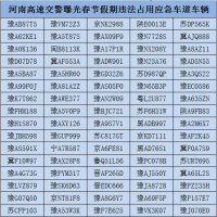 集中曝光！春節(jié)假期3000余臺車輛被群眾舉報違法占用應急車道