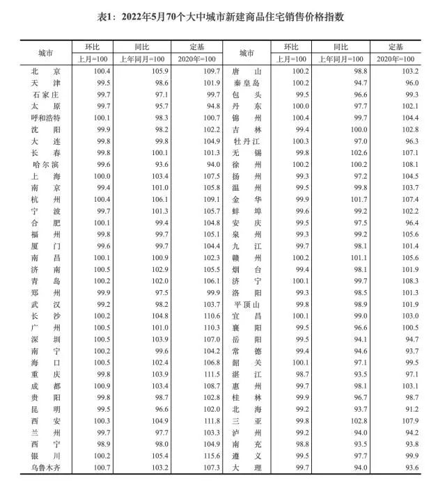 70城市.jpg