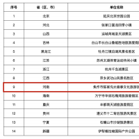 焦作市陳家溝太極拳文化旅游區(qū)擬認(rèn)定為國家體育旅游示范基地