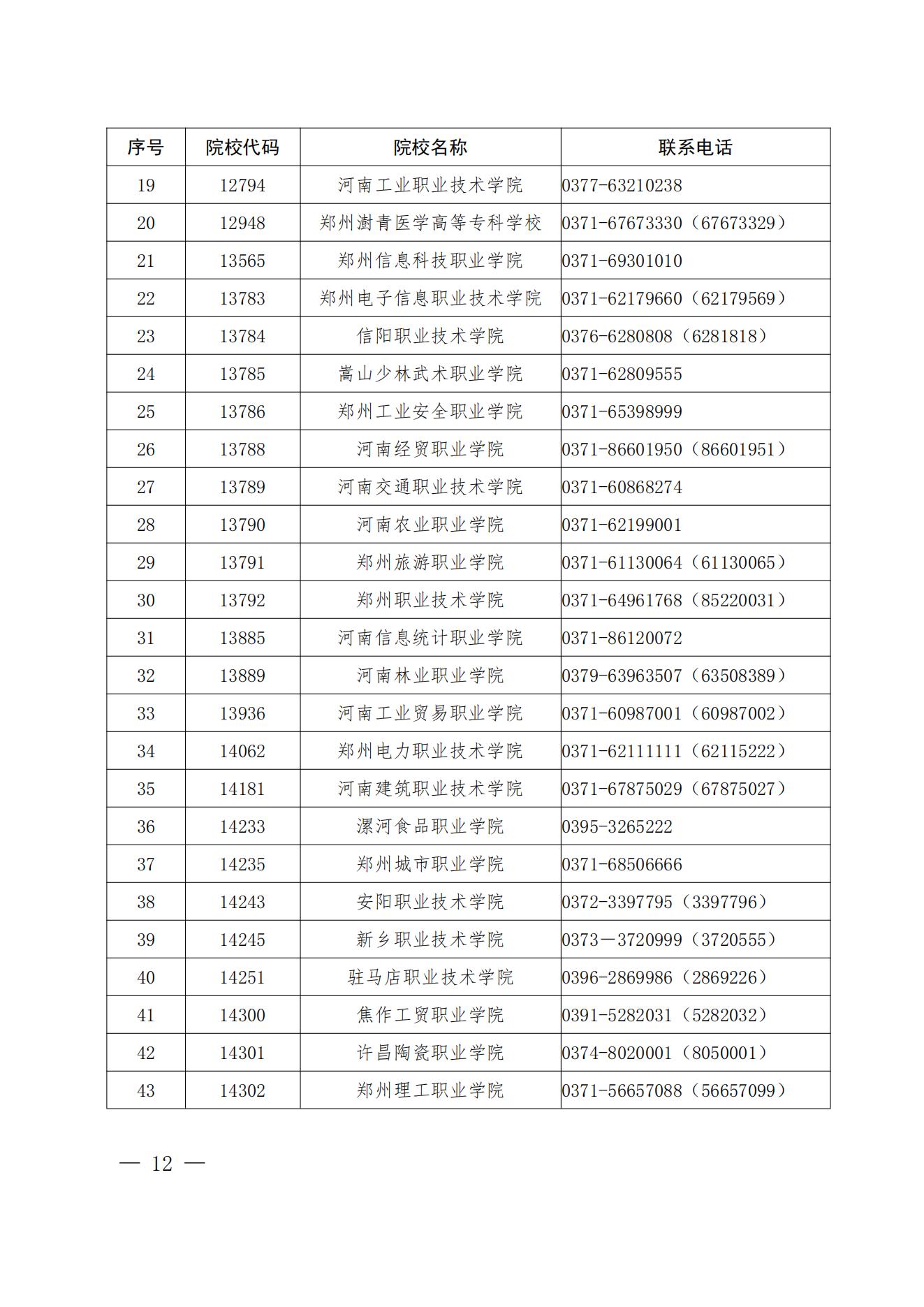 河南省2024年高職單招和技能拔尖人才免試入學招生院校名單_01.jpg