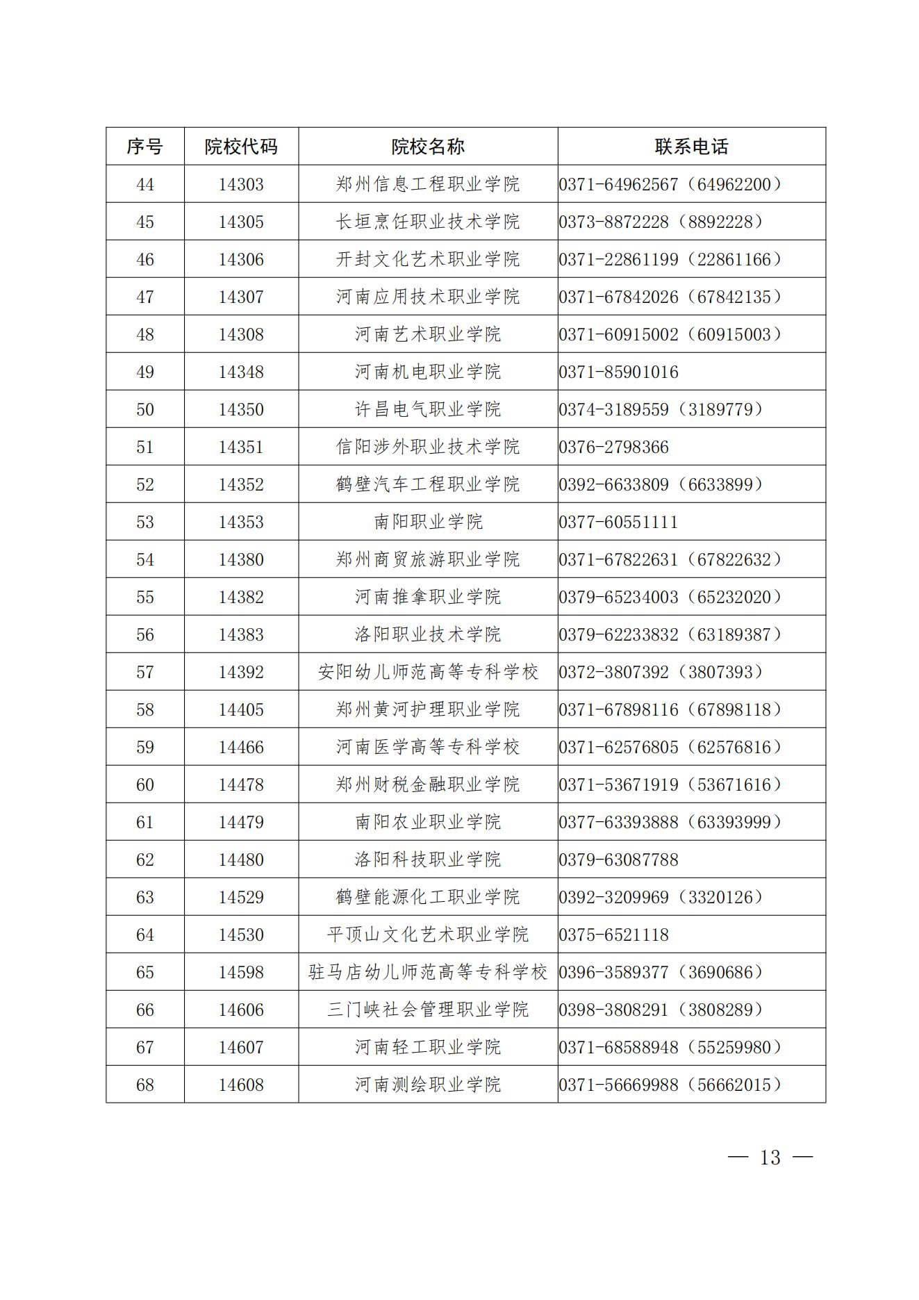 河南省2024年高職單招和技能拔尖人才免試入學招生院校名單_02.jpg