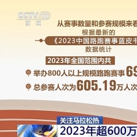 馬拉松有多火？約40項賽事本周末開跑