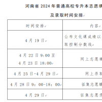 河南省專升本考試成績(jī)4月19日可查