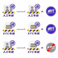 高速免費(fèi)！五一假期河南高速出行提示請(qǐng)查收