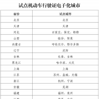 7月1日，鄭州、安陽車主可申領(lǐng)電子版行車證，全國范圍有效