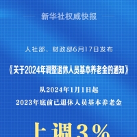 利好1.4億退休人員！2024年基本養(yǎng)老金再漲3%