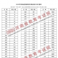 河南省2024年高考“一分一段表”發(fā)布