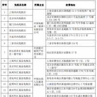 鄭州在列！五部門發(fā)文明確，這些外匯商品免稅店轉(zhuǎn)型為市內(nèi)免稅店