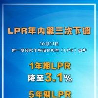 LPR下調(diào)0.25個百分點 100萬房貸25年減少利息超24萬