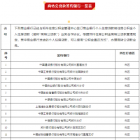 鄭州“商轉(zhuǎn)公貸款”直還簽約銀行新增至33家