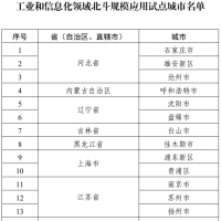 鄭州入選工信領域北斗規(guī)模應用試點城市