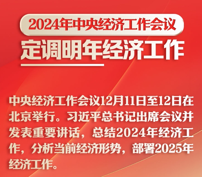 2024年中央經(jīng)濟(jì)工作會議，定調(diào)明年經(jīng)濟(jì)工作