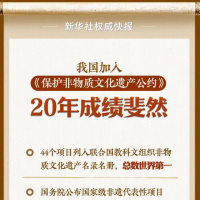 加入國際公約20年我國非遺保護成績斐然